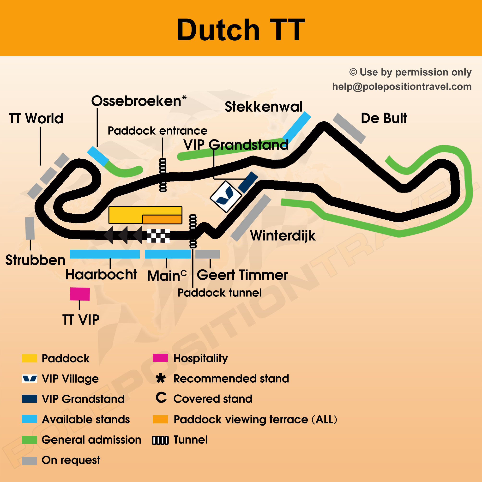 TT Circuit Assen