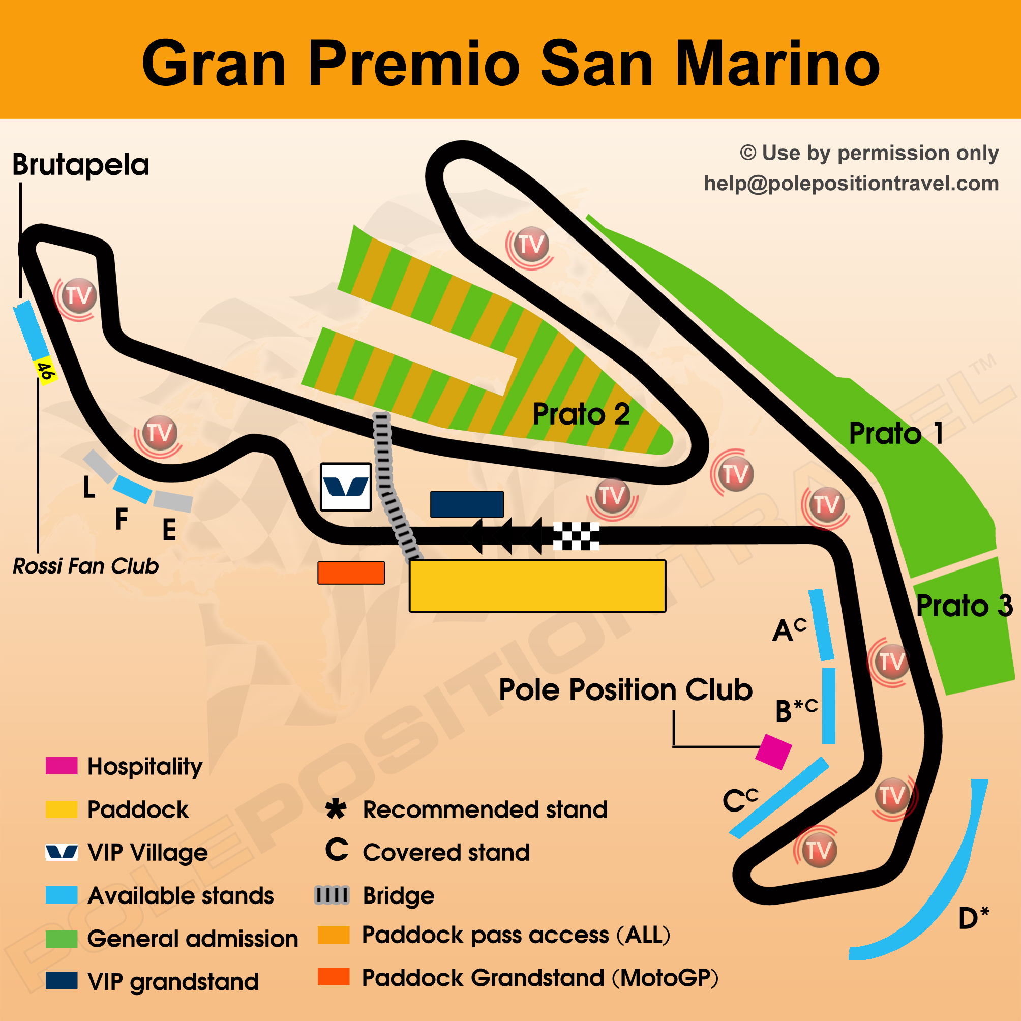 Misano World Circuit Track Guide IMWGHH Misano World Circuit Track Guide IMWGHH