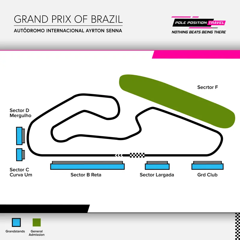 Grand Prix of Brazil 2027 Circuit orientation diagramme