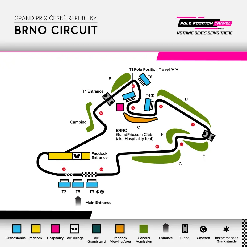 Grand Prix České Republiky 2026 Circuit orientation diagramme