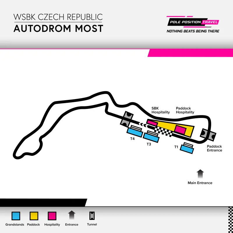 WSBK Czech Republic 2026 Circuit orientation diagramme