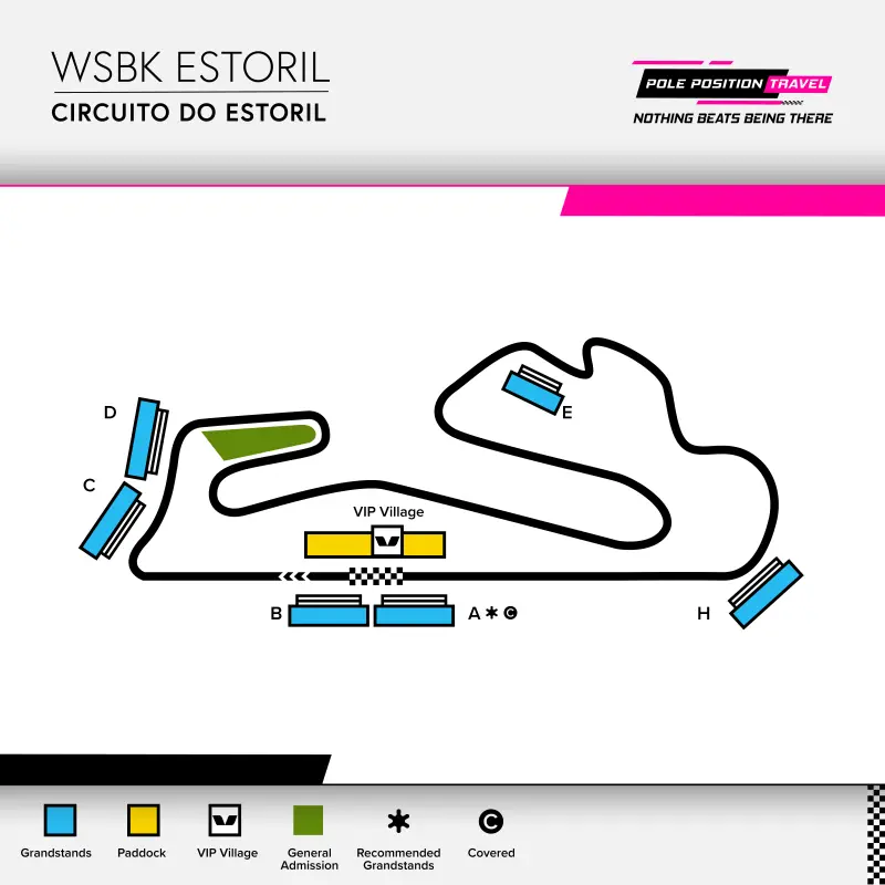 WSBK Estoril 2026 Circuit orientation diagramme
