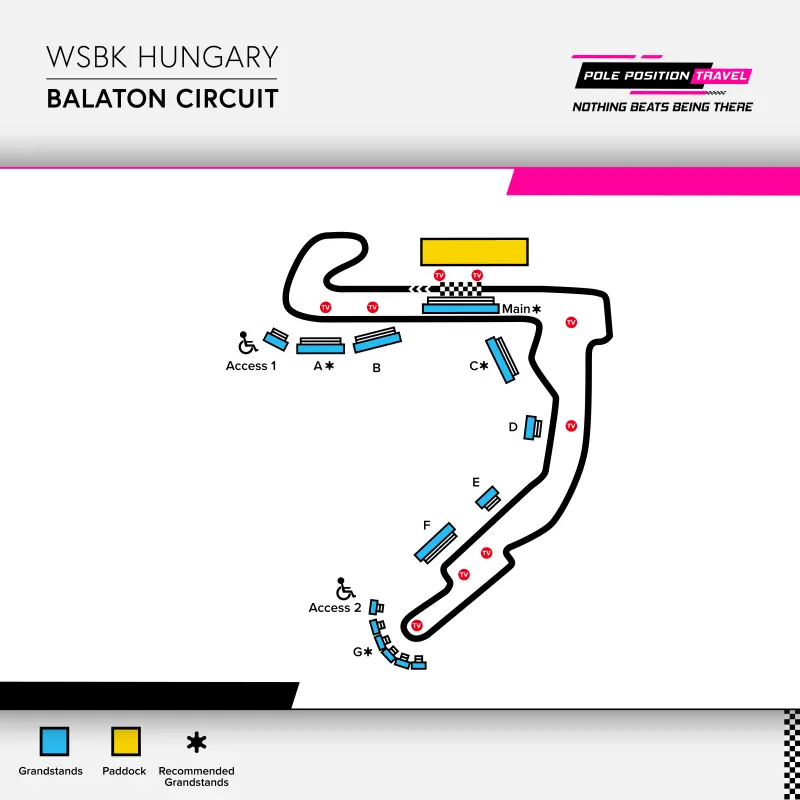 Grand Prix of Hungary 2026 Circuit orientation diagramme