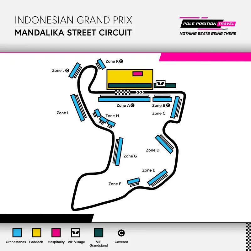 Indonesian Grand Prix 2026 Circuit orientation diagramme