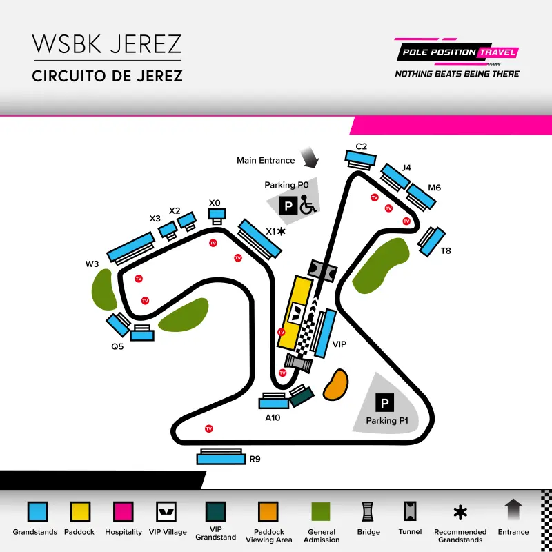 WSBK Jerez 2026 Circuit orientation diagramme