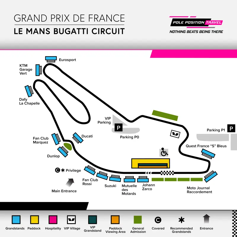 Grand Prix De France 2026 Circuit orientation diagramme