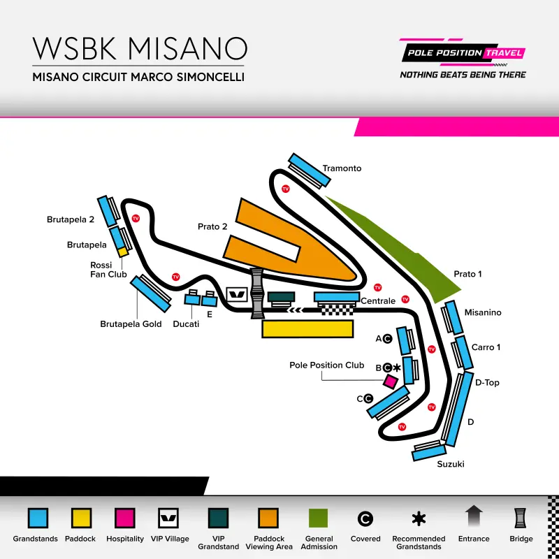 Gran Premio di San Marino 2026 Circuit orientation diagramme