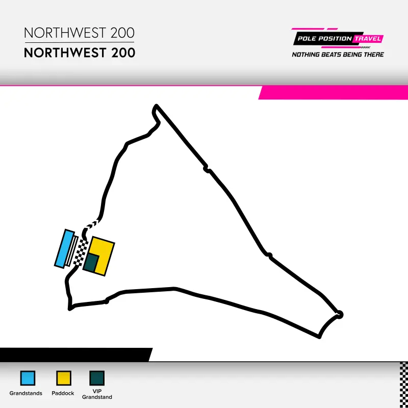 Northwest 200 2026 Circuit orientation diagramme