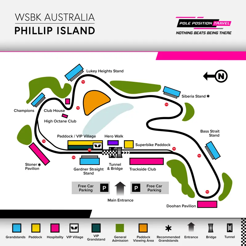 Australian Motorcycle Grand Prix 2026 Circuit orientation diagramme