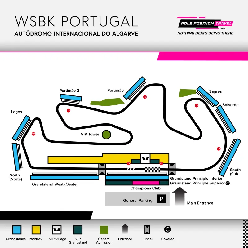 Grand Prix of Portugal 2026 Circuit orientation diagramme