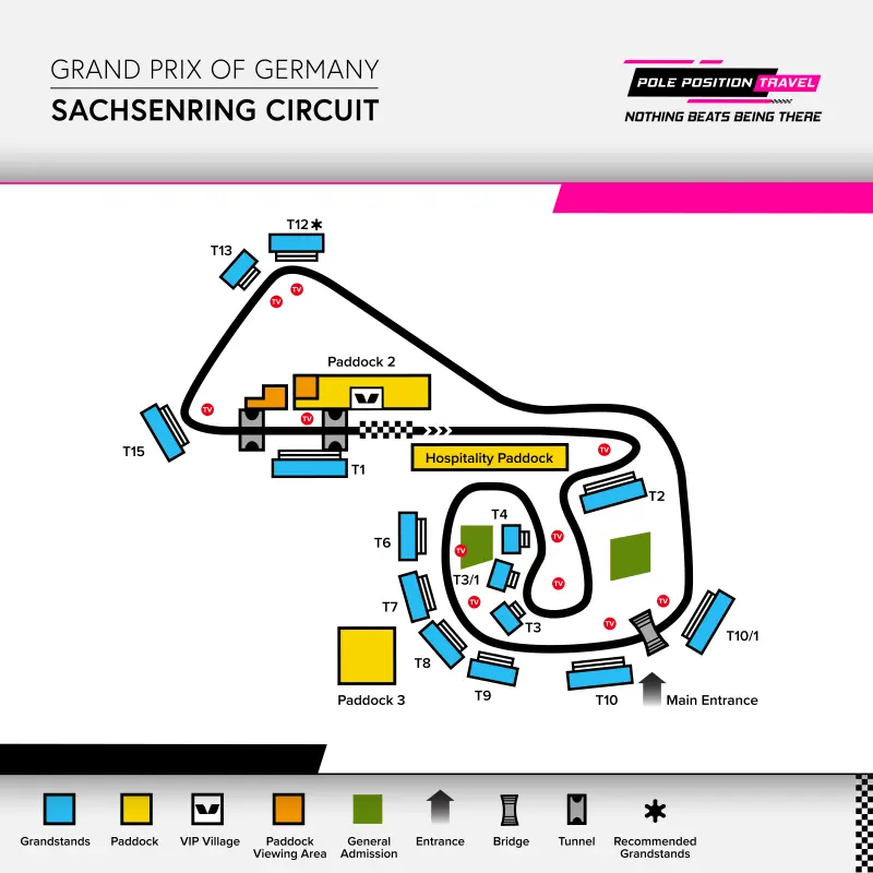 Motorrad Grand Prix Deutschland 2026 Circuit orientation diagramme
