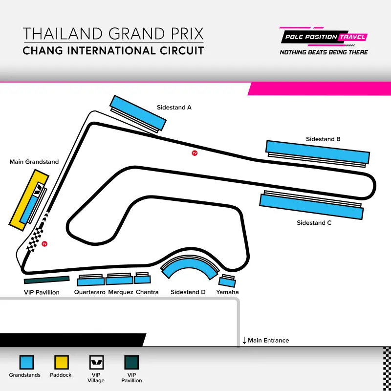 Thailand Grand Prix 2027 Circuit orientation diagramme