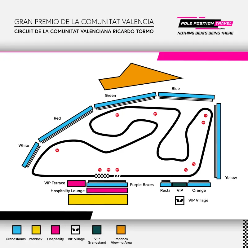 Gran Premio de la Comunitat Valencia 2026 Circuit orientation diagramme