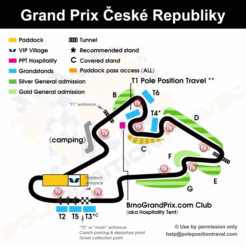 Grand Prix České Republiky 2026 Circuit orientation diagramme