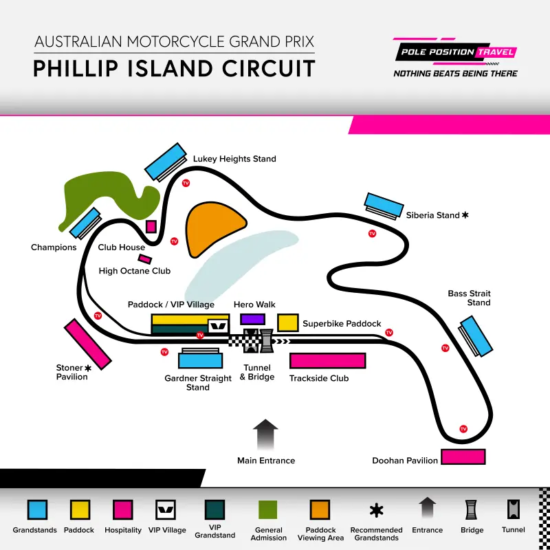 Australian Motorcycle Grand Prix 2026 Circuit orientation diagramme