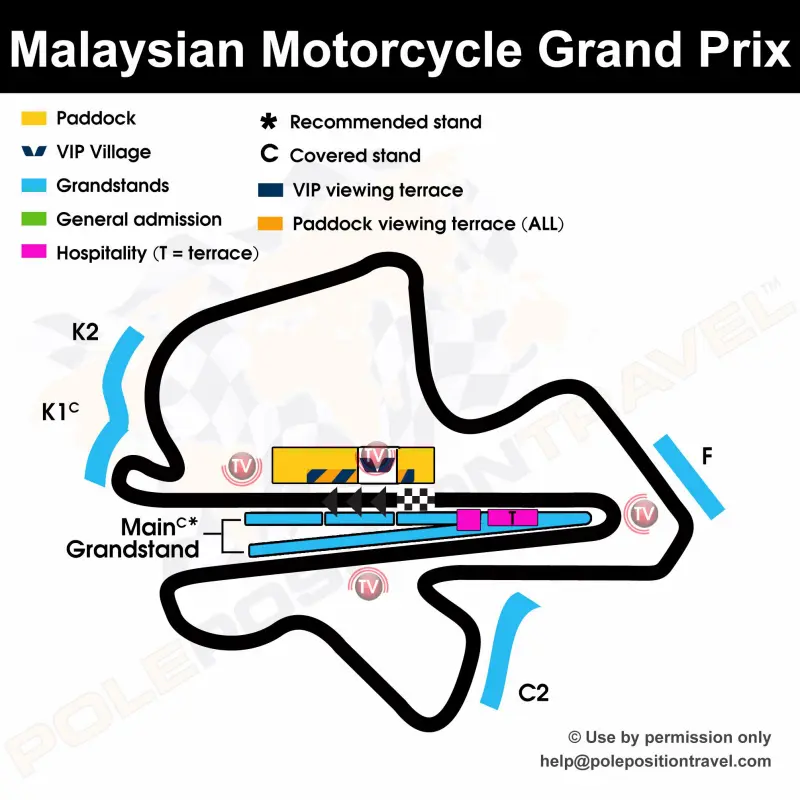 Malaysia Motorcycle Grand Prix 2026 Circuit orientation diagramme