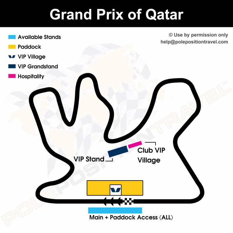 Grand Prix of Qatar 2025 Circuit map