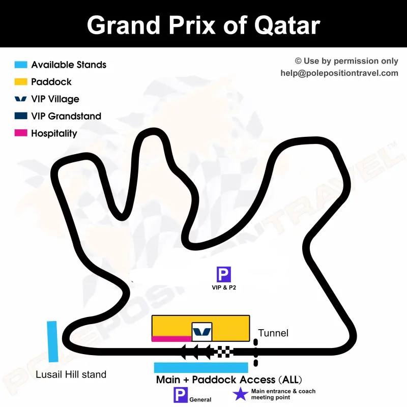 Grand Prix of Qatar 2026 Circuit orientation diagramme