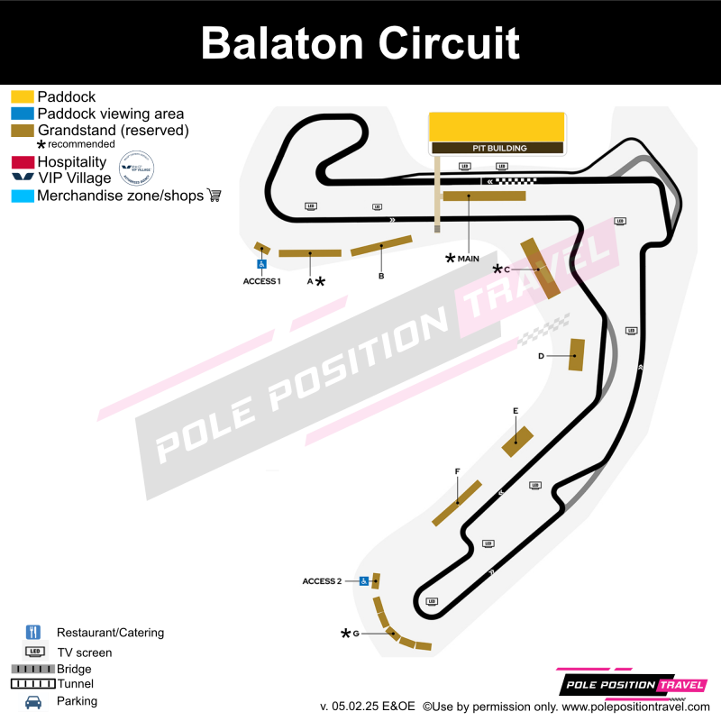 Grand Prix of Hungary 2025 Circuit map