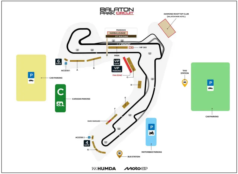 Grand Prix of Hungary 2026 Circuit orientation diagramme