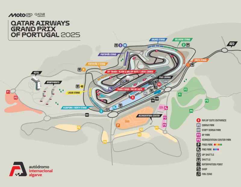 WSBK Portugal 2026 Circuit orientation diagramme