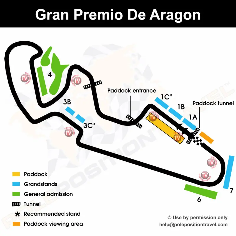 Gran Premio de Aragón 2026 Circuit orientation diagramme