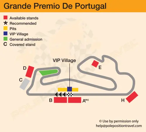 WSBK Estoril 2026 Circuit orientation diagramme