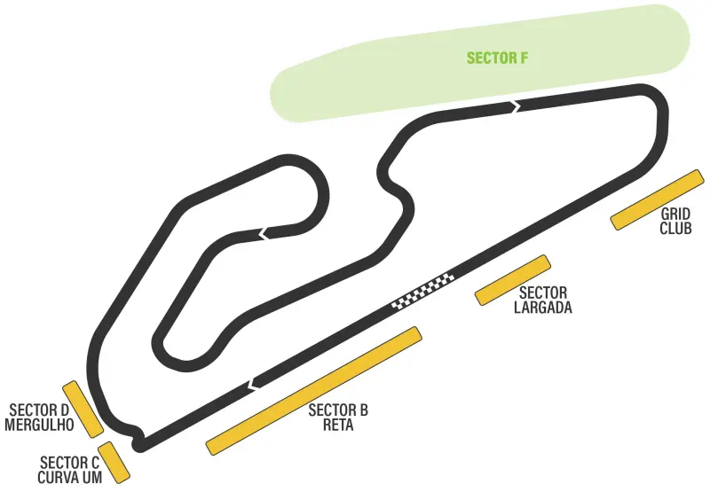 Grand Prix of Brazil 2027 Circuit orientation diagramme