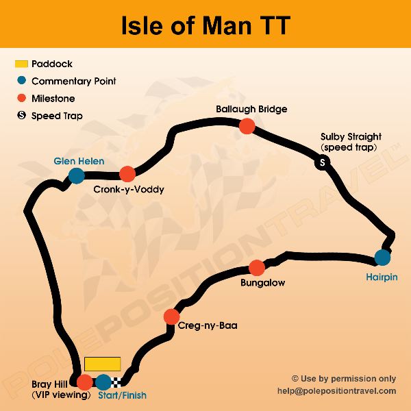 Isle of Man TT 2023 Circuit map