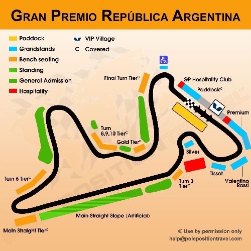 Gran Premio de la República Argentina 2025 Circuit map