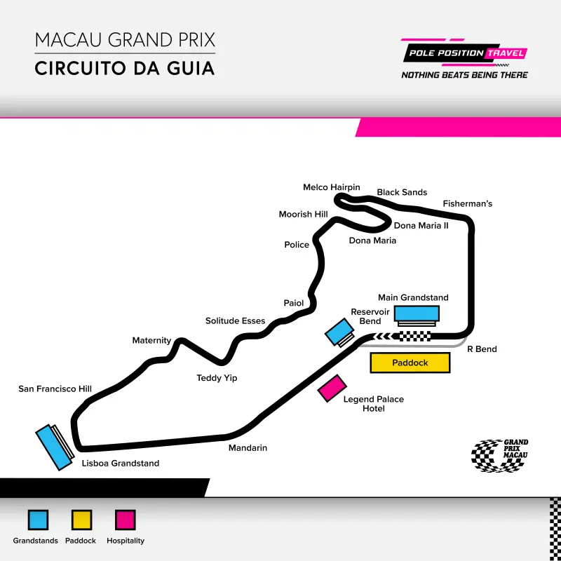 Macau Grand Prix Circuit orientation diagramme