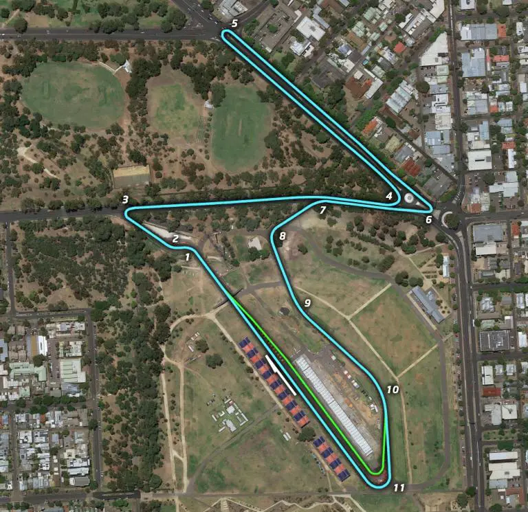 WSBK Magny Cours 2026