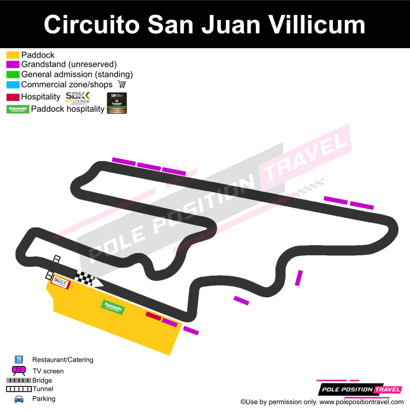 WSBK Argentina 2023 Circuit map