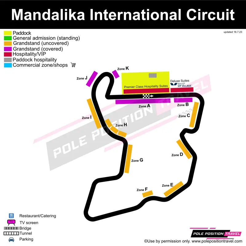 Indonesian Grand Prix 2026 Circuit orientation diagramme